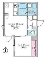 デュオメゾン住吉