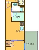 ハーモニーレジデンス六義園