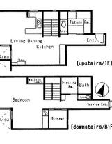 サステナブル松濤