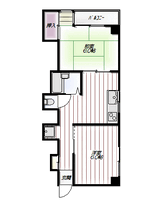 ジェントリー両国