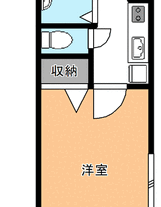 パークウェル目白