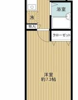 新品家具付きマンション笹塚2