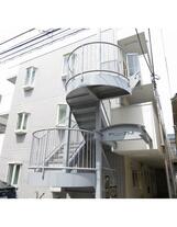 アベニューフラット