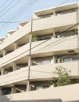 ルーブル都立大学